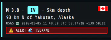 Captura de pantalla de configuración del Software: Monitor de detección sísmico con mapa 3D interactivo