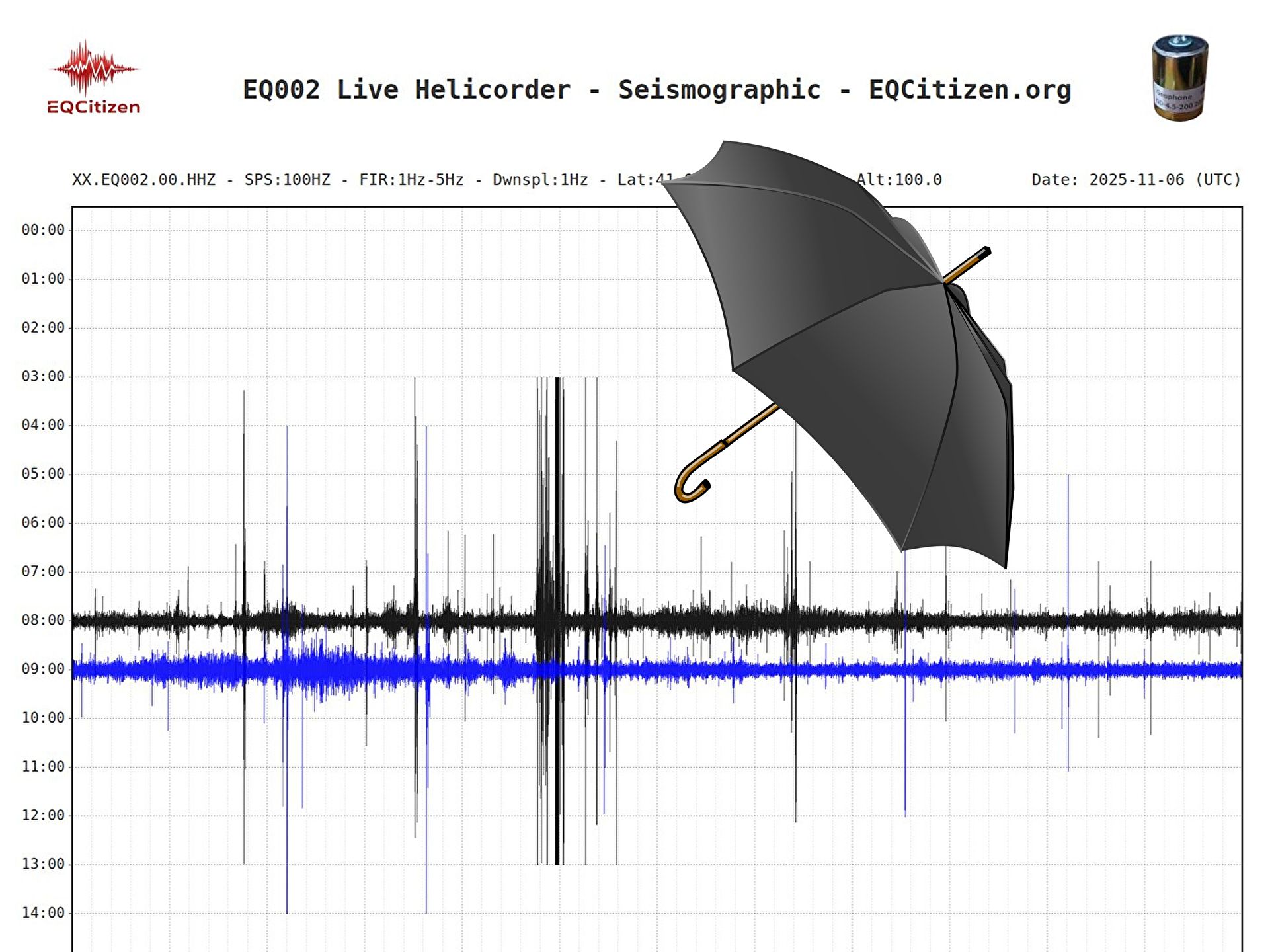 Can rain be detected with a Citizen seismic station?