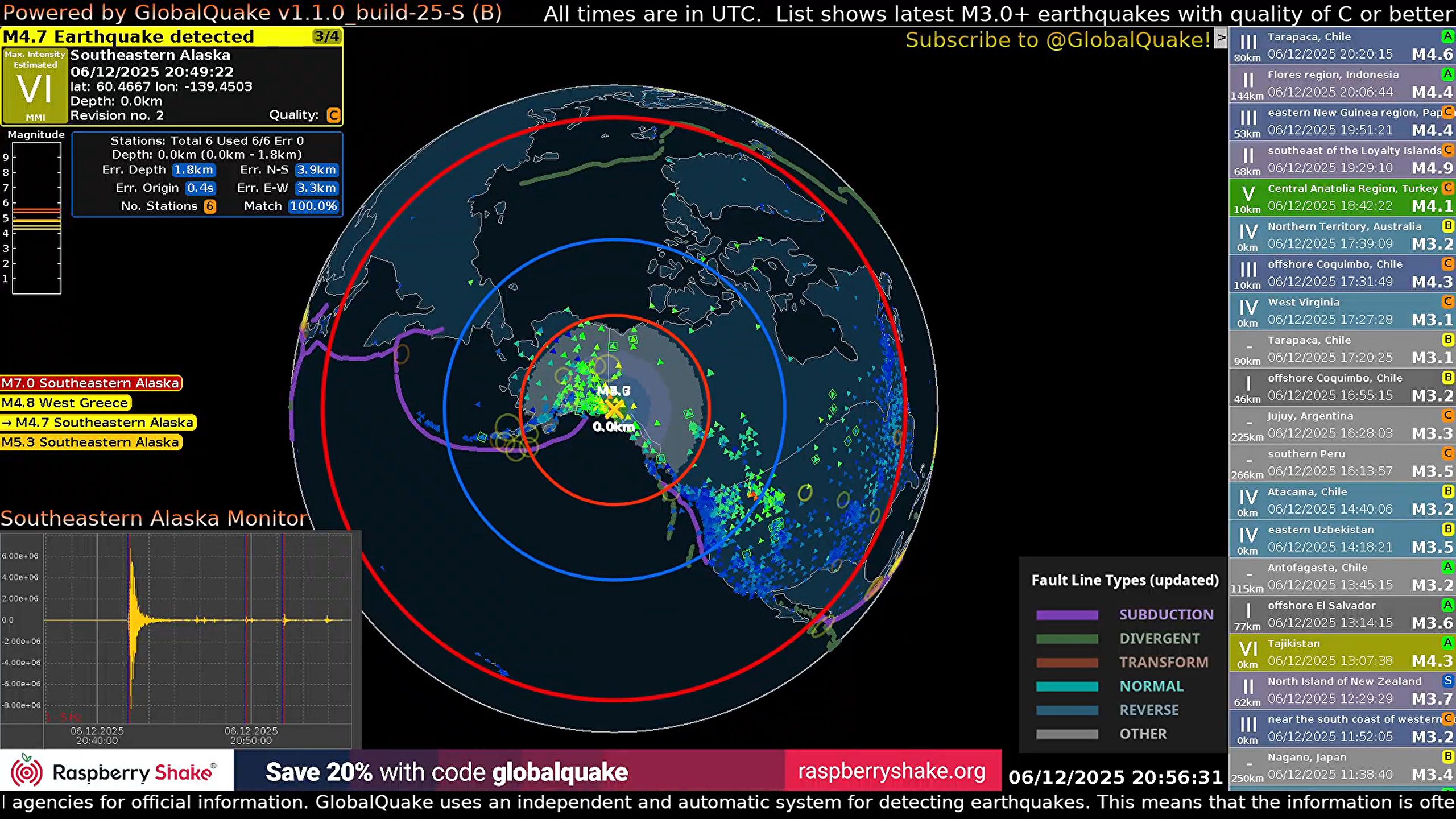 M7.0 - Sismo em Yakutat, Alasca; nenhum alerta de tsunami foi emitido