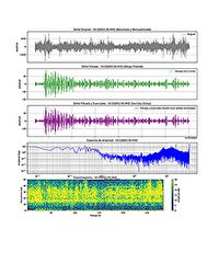 Seismic wave detail from the M7.6 earthquake in Hokkaido, Japan