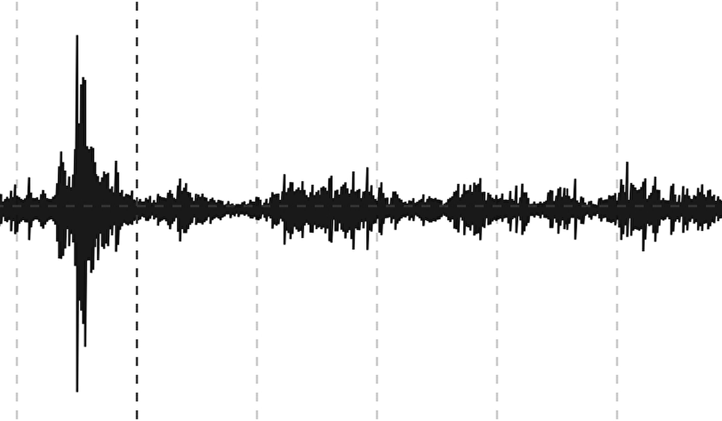 M3.0 - M3.0 Earthquake in Sant Quirze del Vallès, Barcelona
