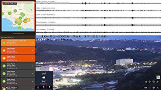 Live Webcam. Solfatara Caldera by SolfataraNews | Phlegraean Fields | Pozzuoli | ITALY