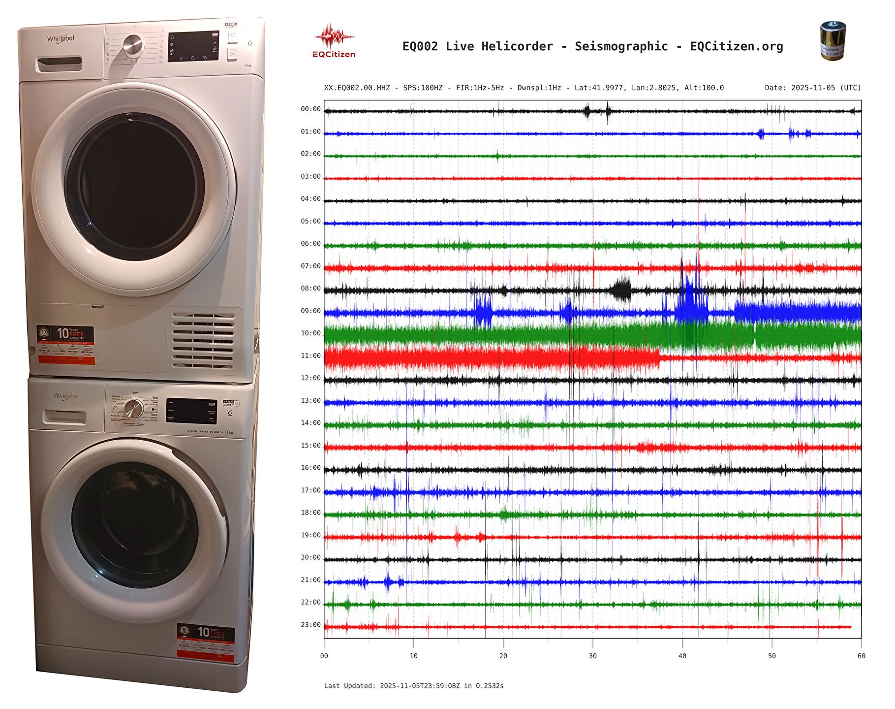 Do the vibrations from a washing machine or dryer affect a seismic station?