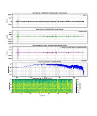 4.4 Magnitude Earthquake in Pozzuoli, Campi Flegrei, Italy