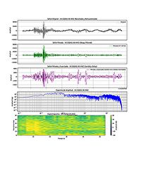 M3.0 Earthquake Off the Catalan Coast in Girona