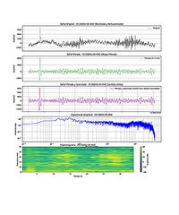 M4.5 Earthquake in Algeria Also Detected in Central France