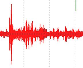 M2.6 earthquake in Santa Coloma de Farners (Girona)