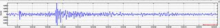 Earthquake in Toses. Aftershocks continue.