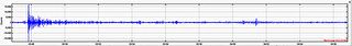 Earthquake in Ozernovskiy, Kamchatka